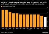 BOC Cuts Rates Again